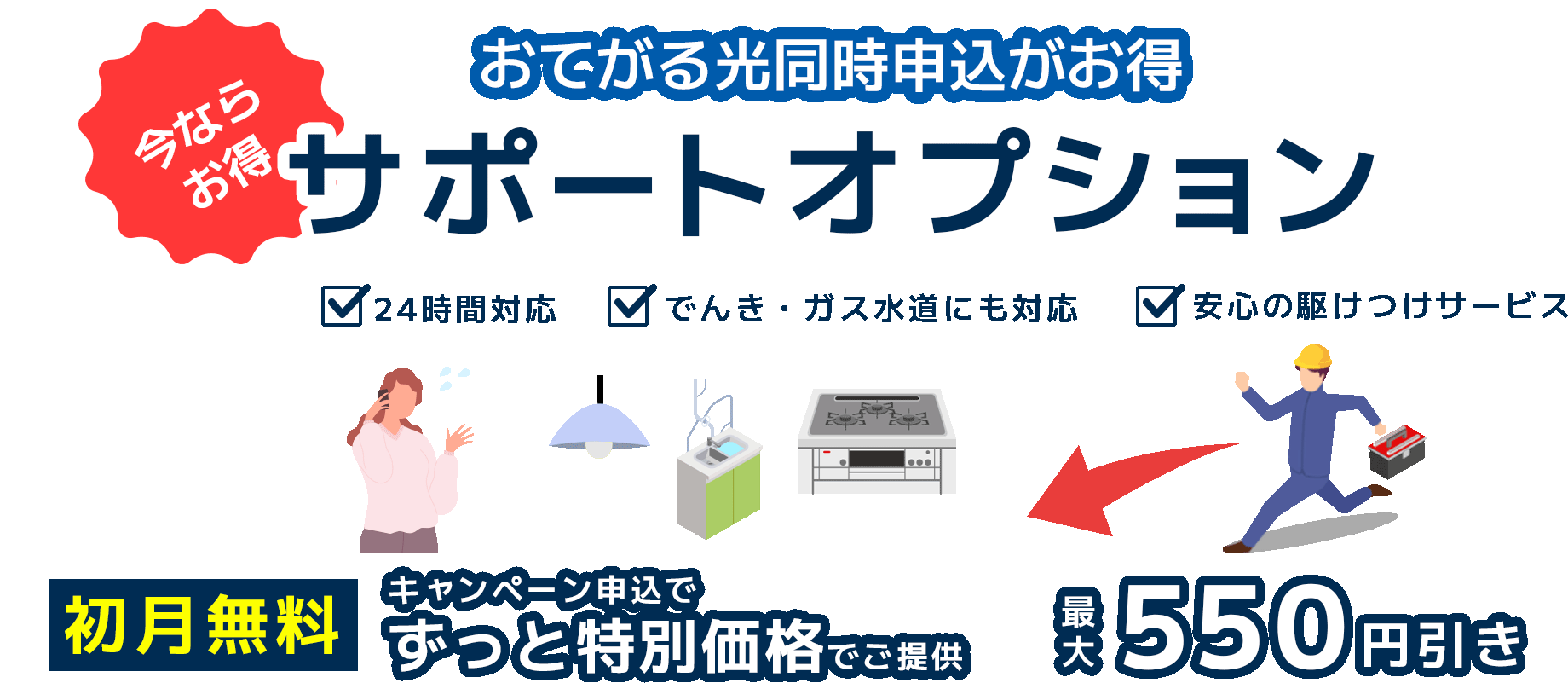 サポートオプション