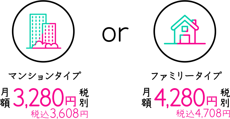 マンションタイプ月額3,280円税別 税込3,608円 or ファミリータイプ月額4,280円税別 税込4,708円